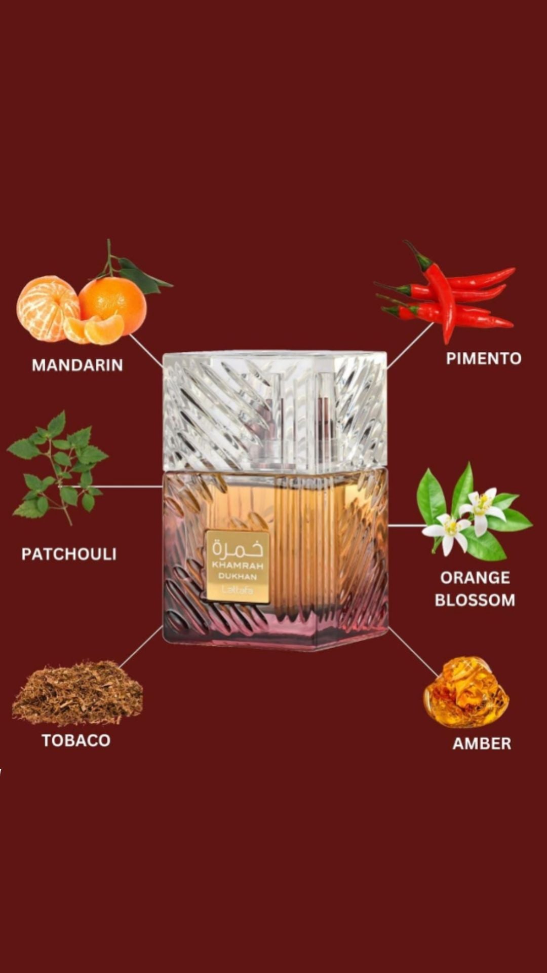 Парфум Khamrah Dukhan, Lattafa