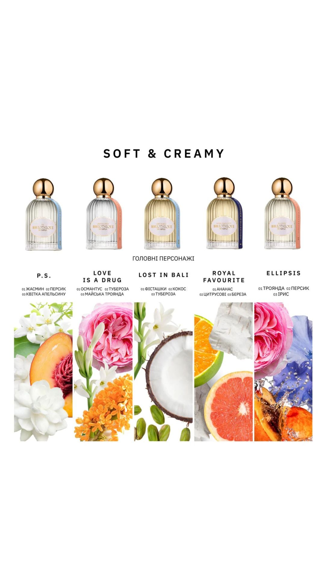 Набір мініатюр Discovery Set - Soft & Creamy (5*3мл), Bibliotheque de Parfum