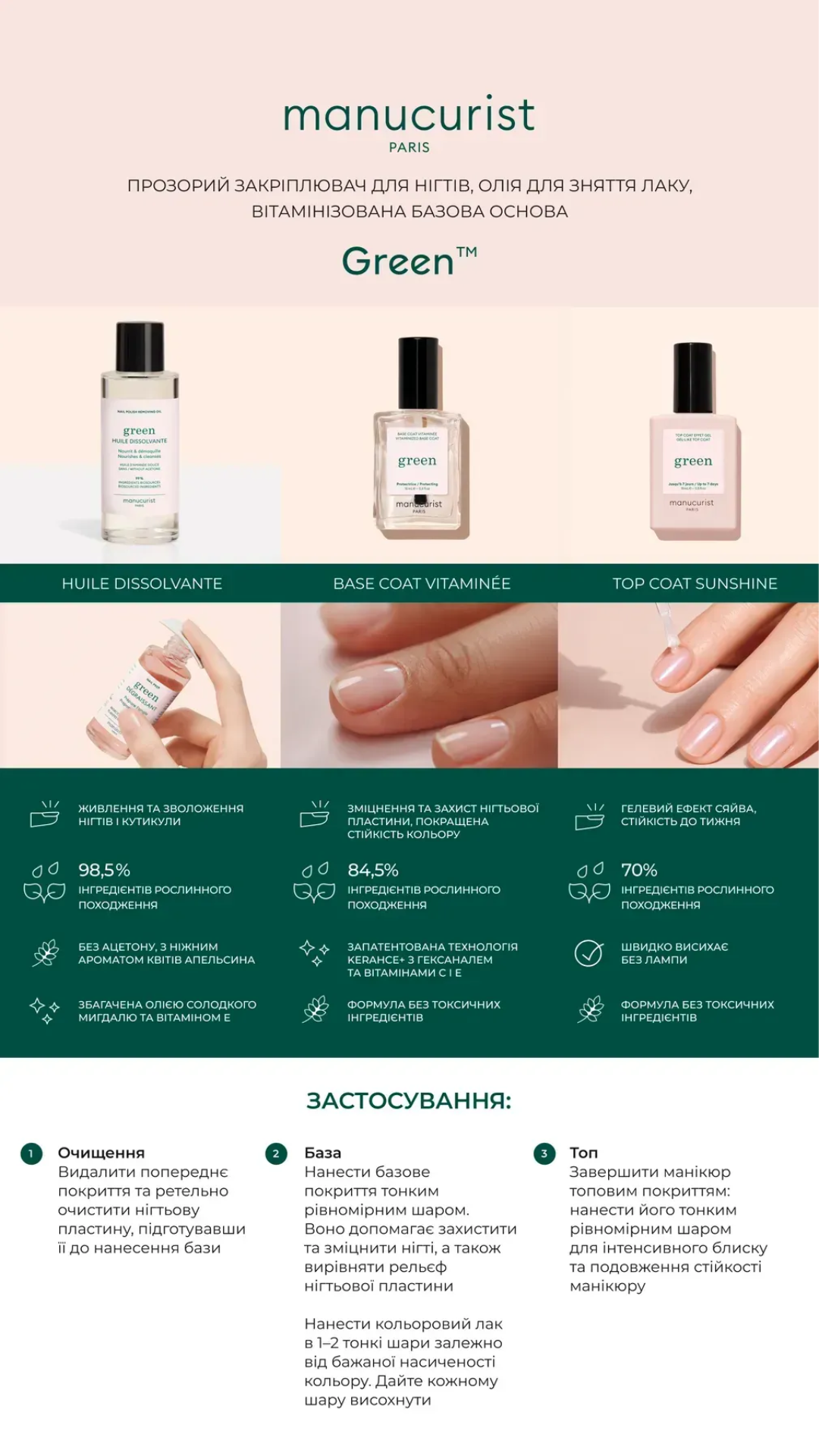 Олія для зняття лаку Green Huile Dissolvante 100ml, Manucurist