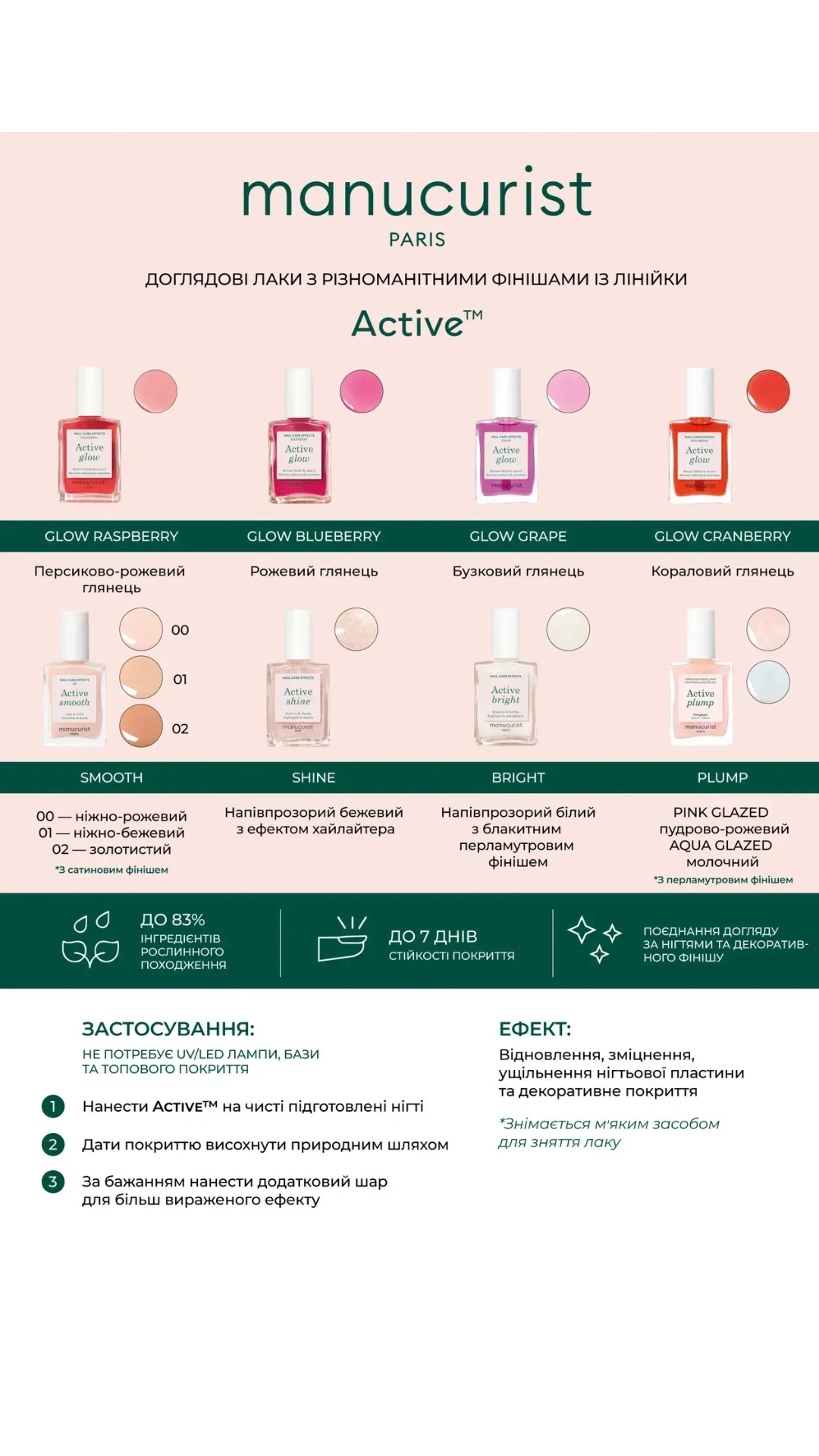 Засіб для нігтів з ефектом CC-лаку Active Smooth 00 15ml, Manucurist