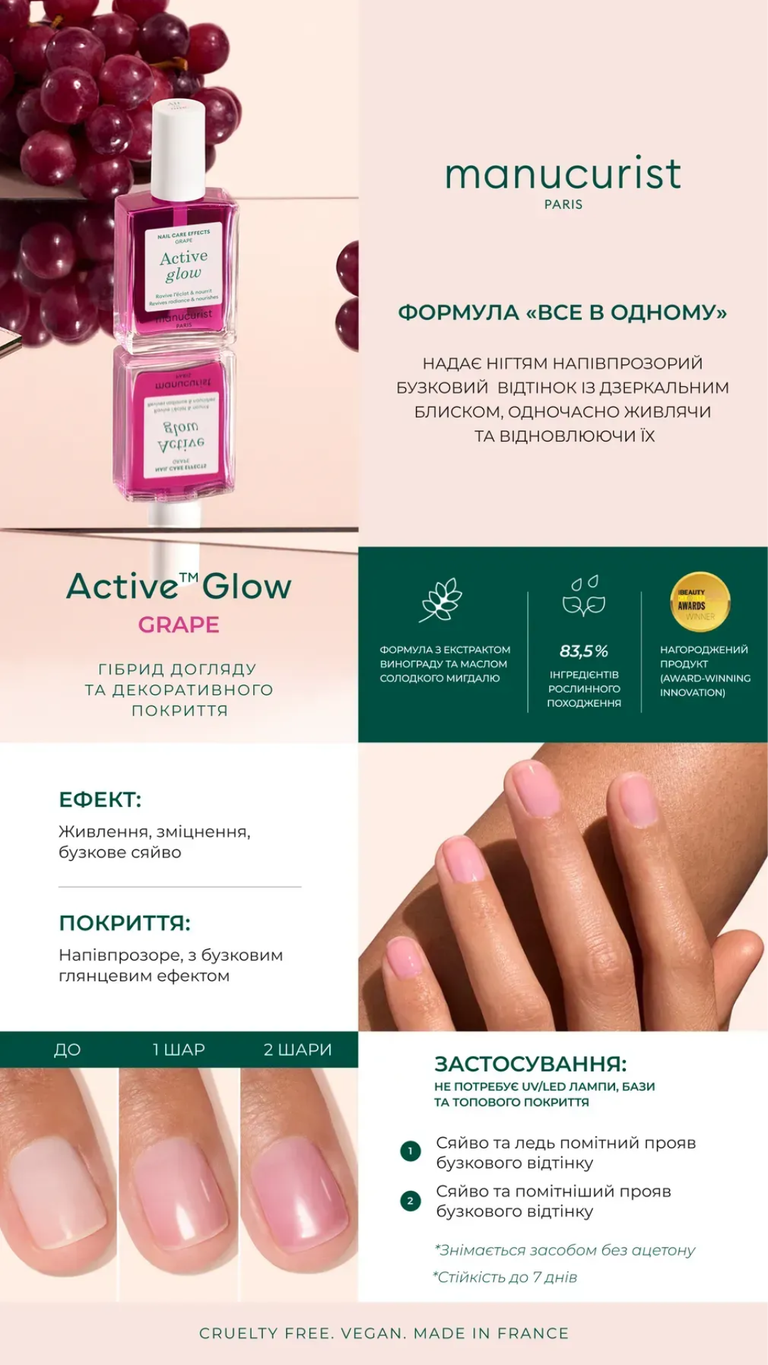 Лак для нігтів з бузковим глянцевим ефектом Active Glow Grape 15ml, Manucurist
