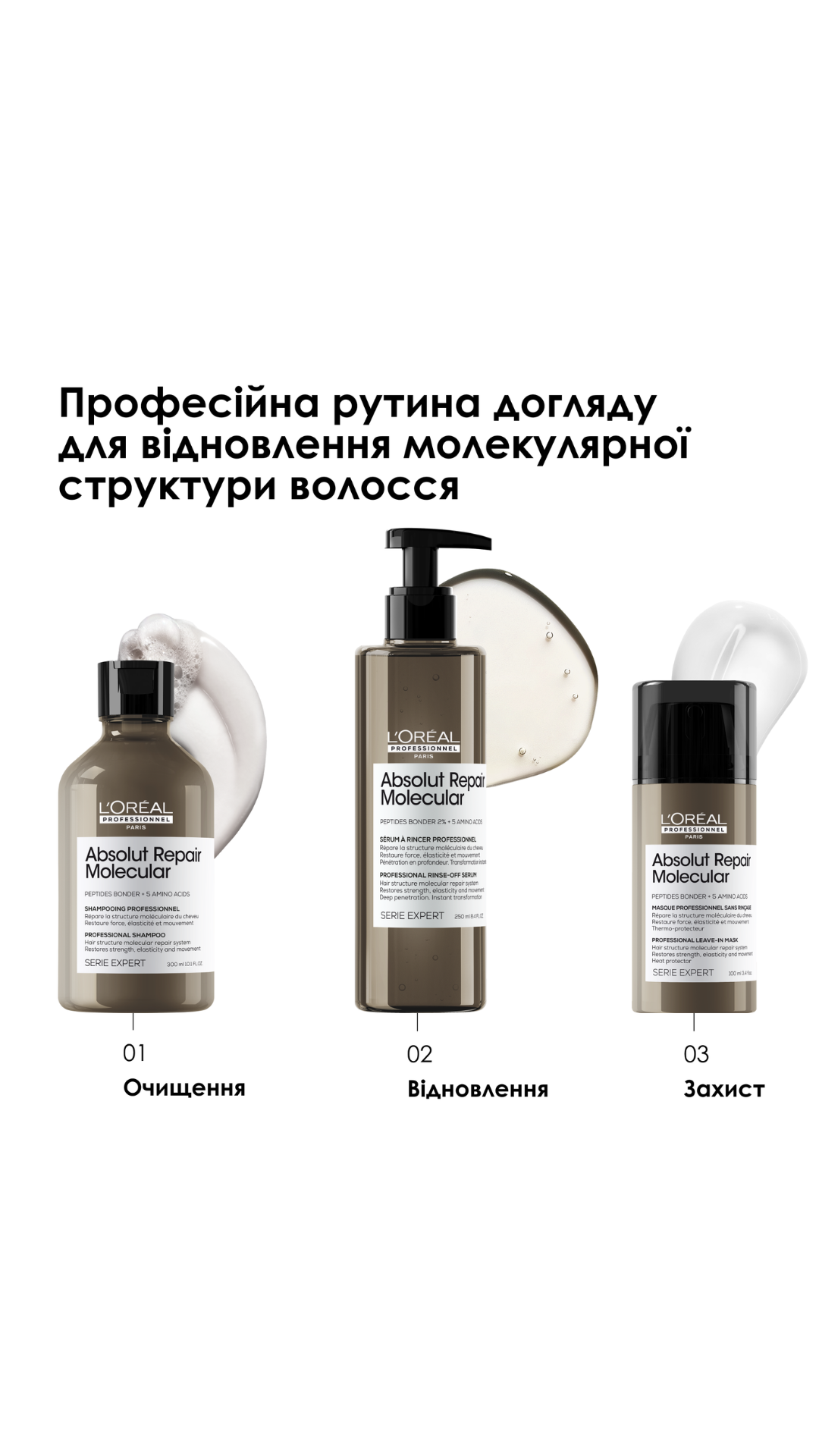 Шампунь для молекулярного відновлення структури пошкодженого волосся 300ml Absolut Repair Molecular Professional Shampoo, L'Oreal Professionnel