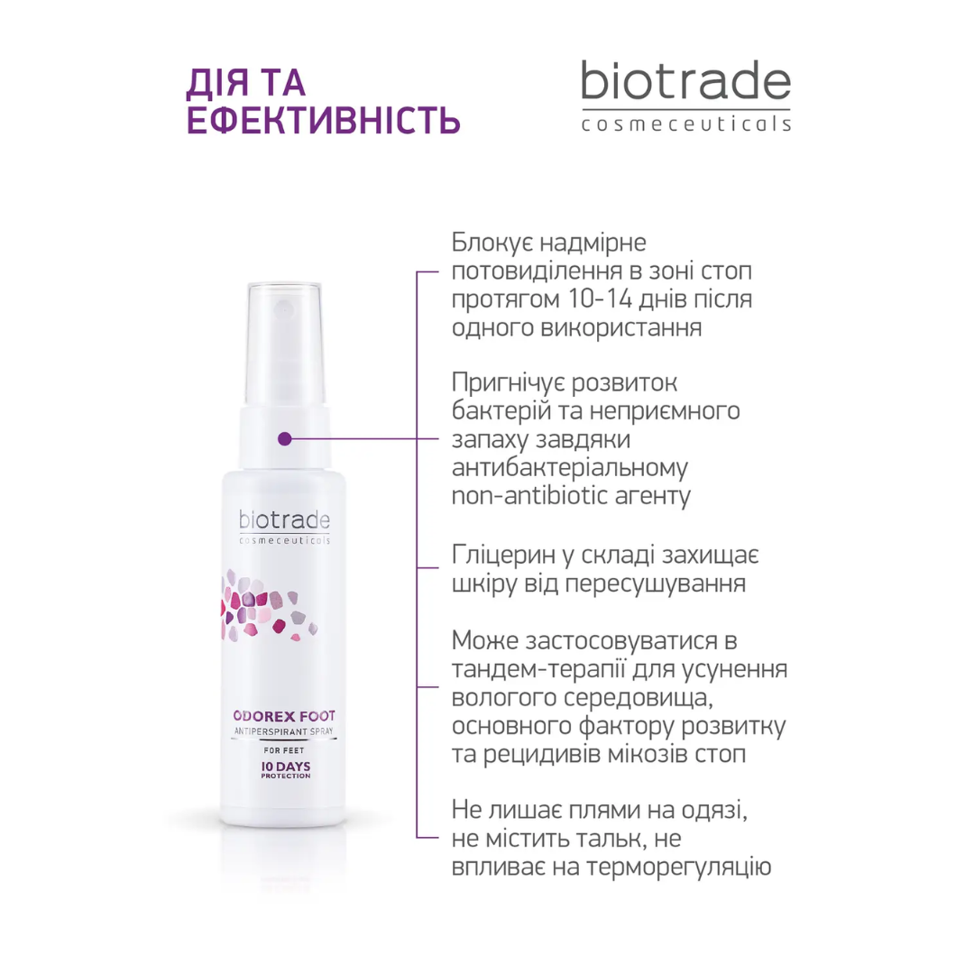 СПРЕЙ АНТИПЕРСПІРАНТ ДЛЯ НІГ ТРИВАЛОЇ ДІЇ ODOREX Foot Antiperspirant Spray, Biotrade