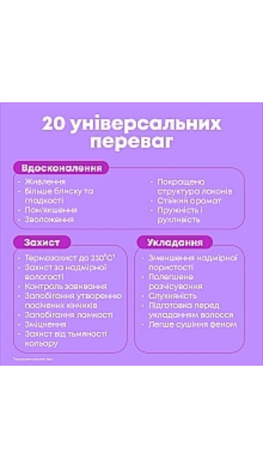 Мультифункціональний спрей-догляд для волосся 20-в-1 Miracle Creator 190ml, Matrix