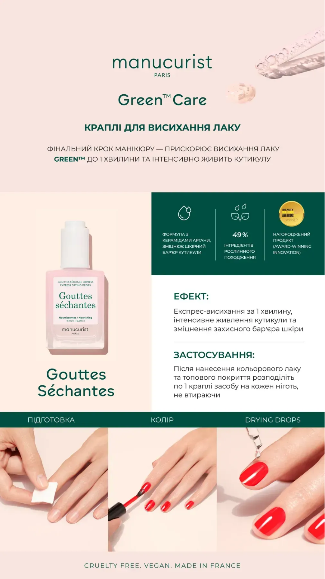 Краплі для висихання лаку Gouttes Séchantes 15ml, Manucurist