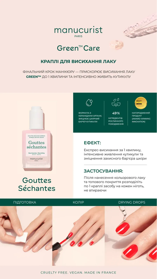 Краплі для висихання лаку Gouttes Séchantes 15ml, Manucurist