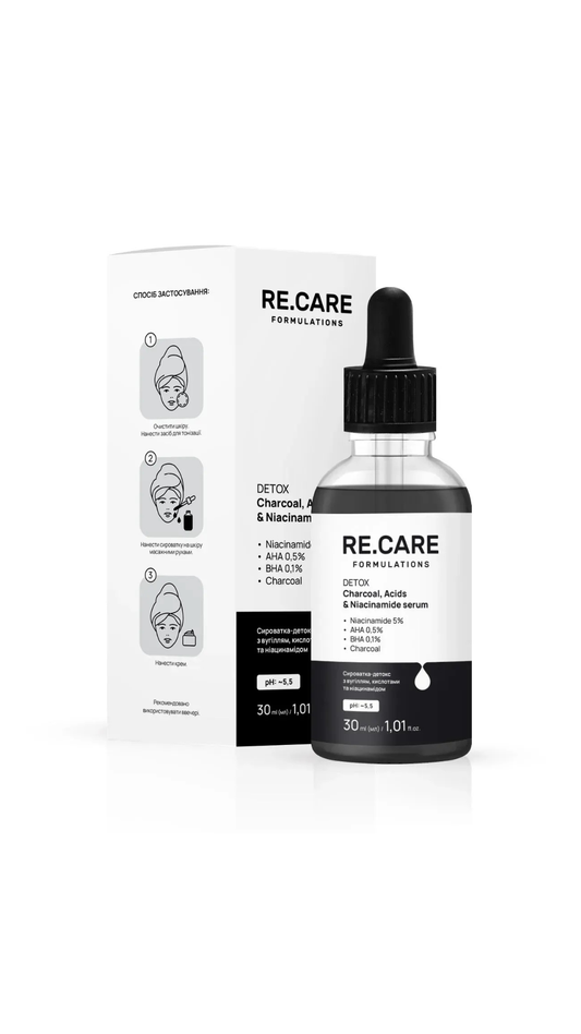 Сироватка-детокс з вугіллям, кислотами та ніацинамідом Detox Charcoal, Acids & Niacinamide Serum 30ml, Recare