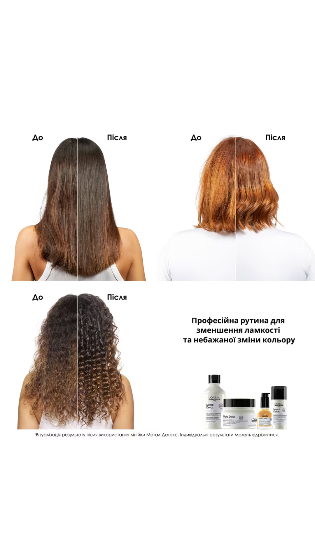 Шампунь для волосся після фарбування та освітлення 300ml, L'Oreal Professionnel
