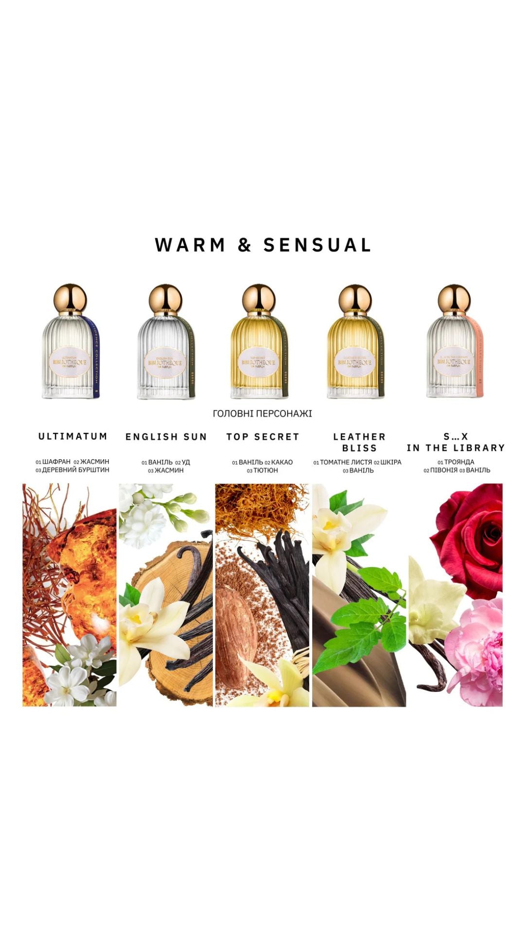 Набір мініатюр Discovery Set - Warm & Sensual (5*3мл), Bibliotheque de Parfum