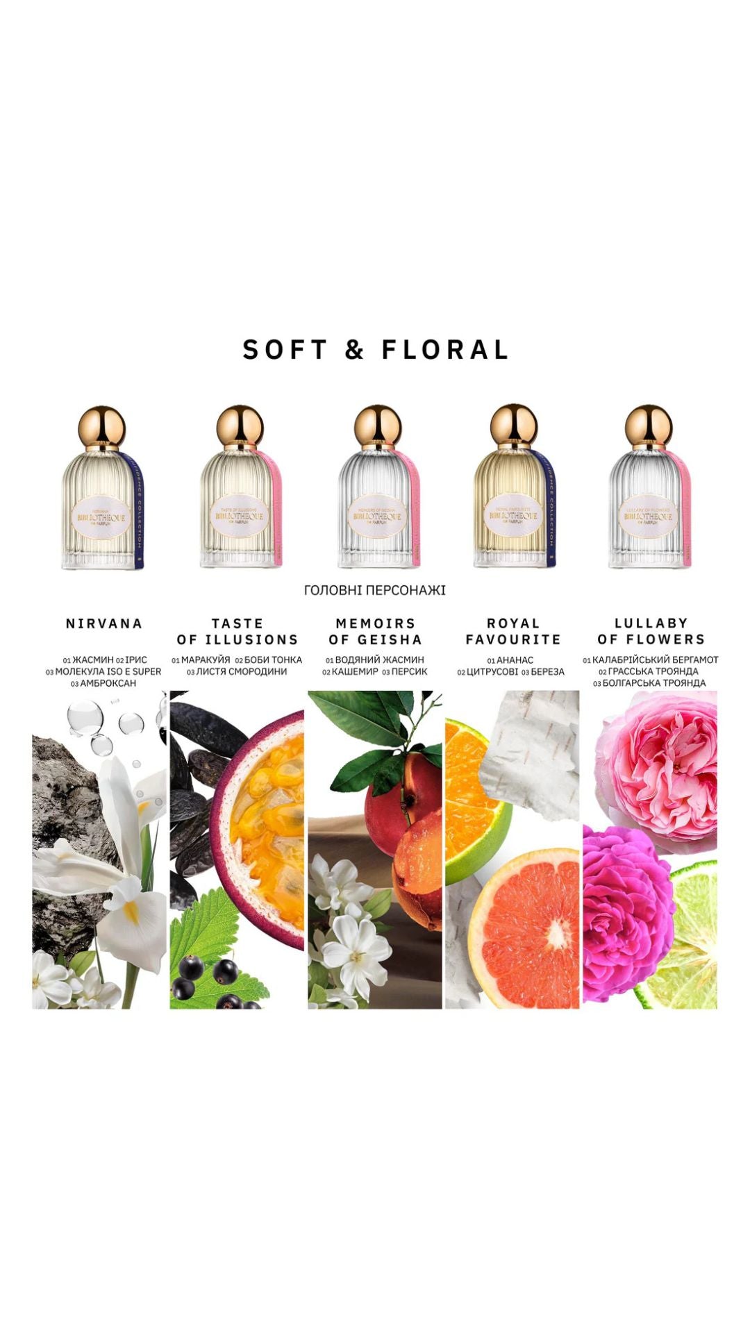 Набір мініатюр Discovery Set - Soft & Floral (5*3мл), Bibliotheque de Parfum