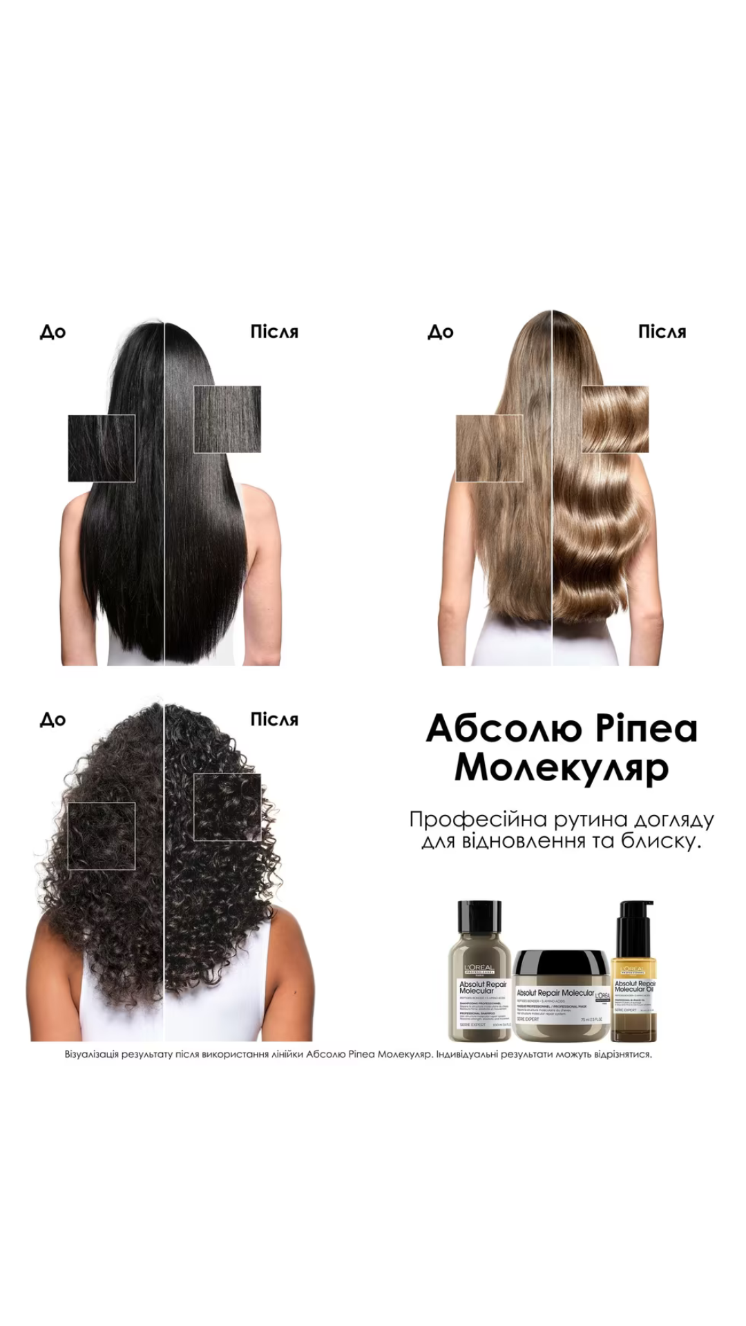 Олія для волосся Paris Absolut Repair Molecular 30ml,  L’Oreal Professionnel