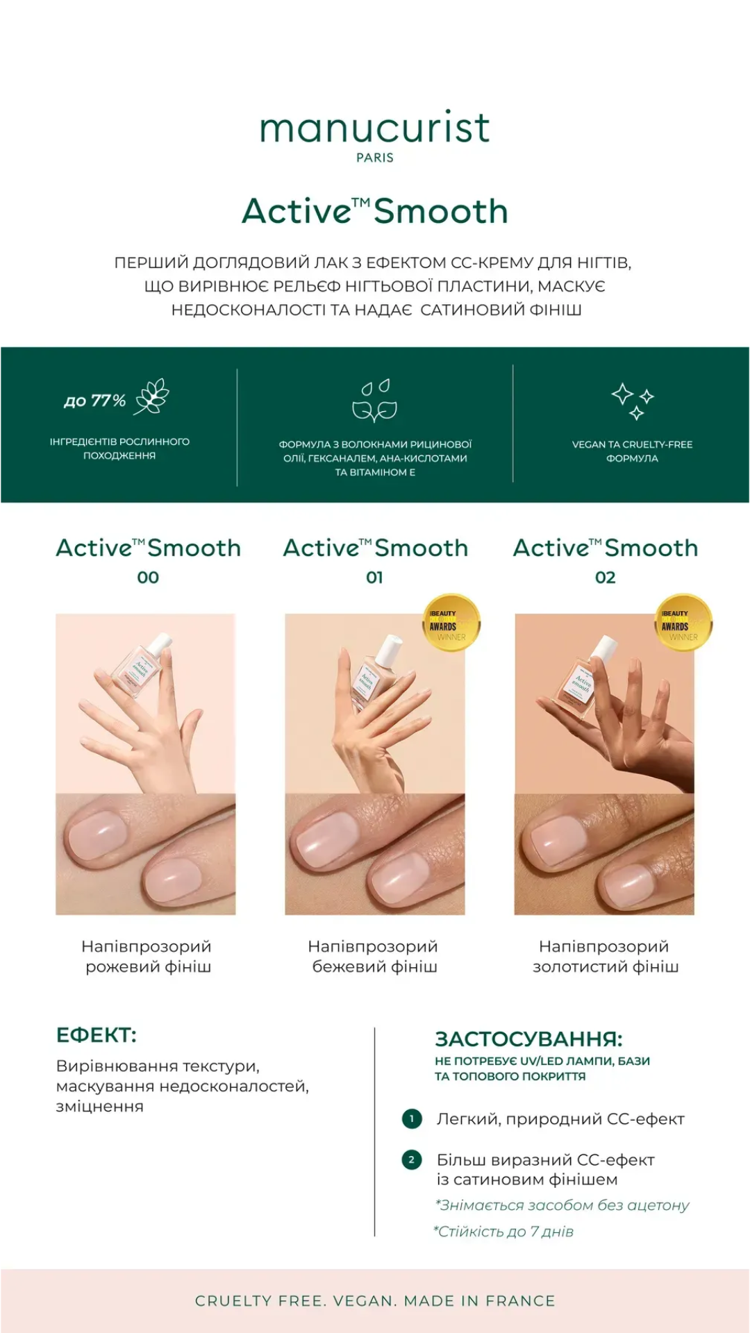 Засіб для нігтів з ефектом CC-лаку Active Smooth 01 15ml, Manucurist