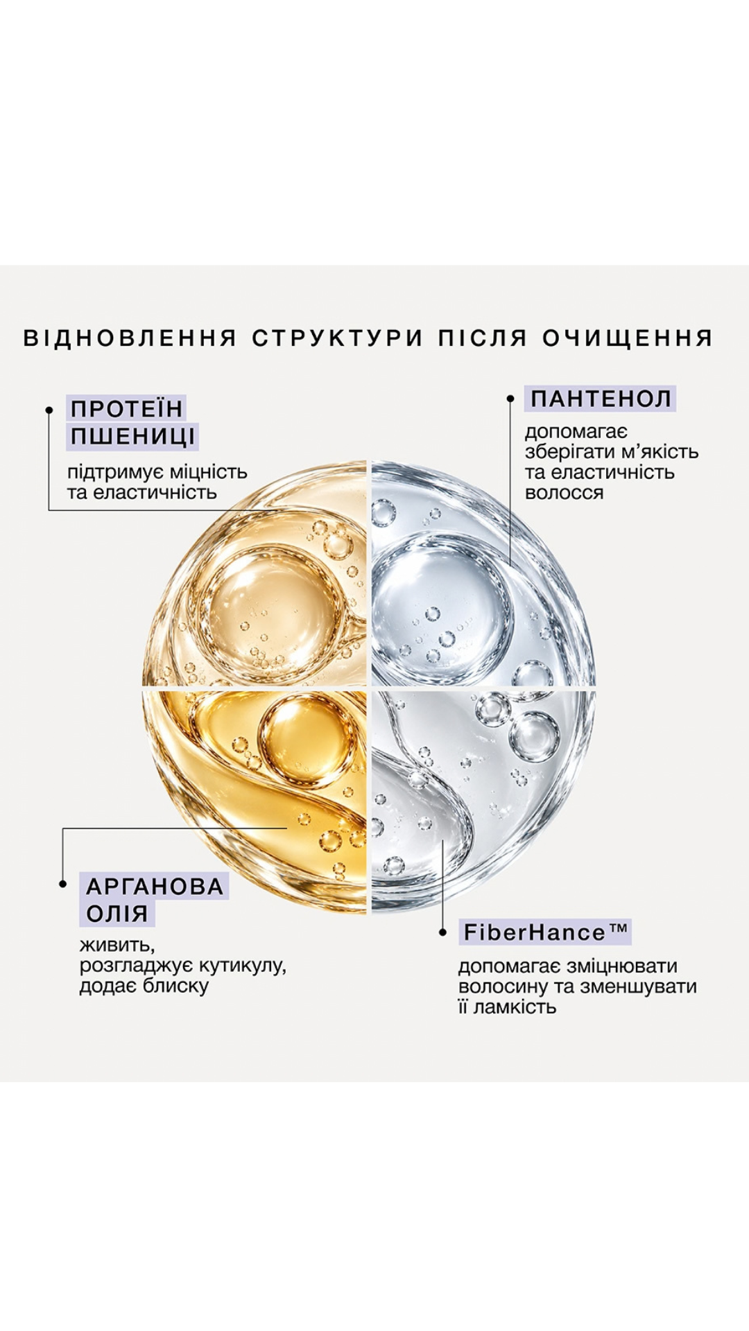 Бальзам-маска для корекції тону та відновлення дисульфідних зв’язків волосся TONEBOND 250ml, Triology.
