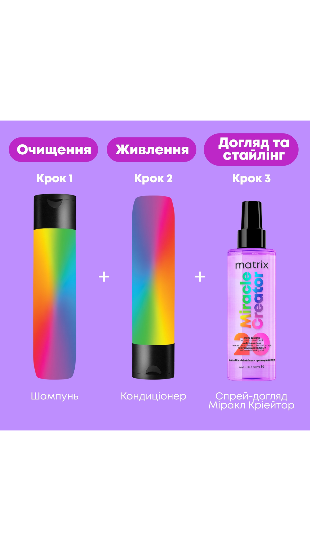 Мультифункціональний спрей-догляд для волосся 20-в-1 Miracle Creator 190ml, Matrix