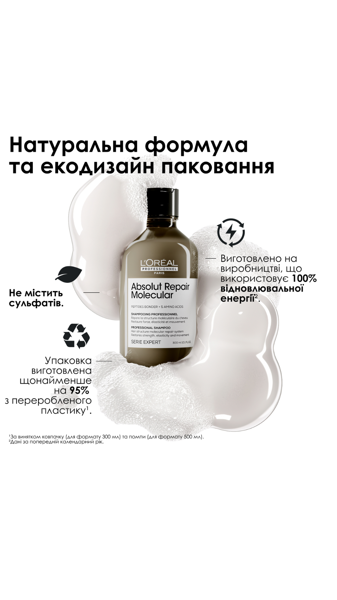 Шампунь для молекулярного відновлення структури пошкодженого волосся 300ml Absolut Repair Molecular Professional Shampoo, L'Oreal Professionnel