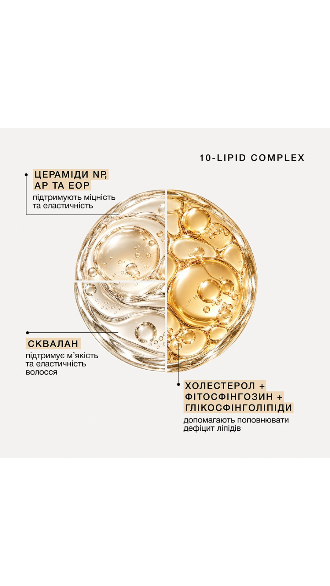 Інтенсивний ліпідний баттер для волосся LIPIDLOCK 250ml, Triology. 