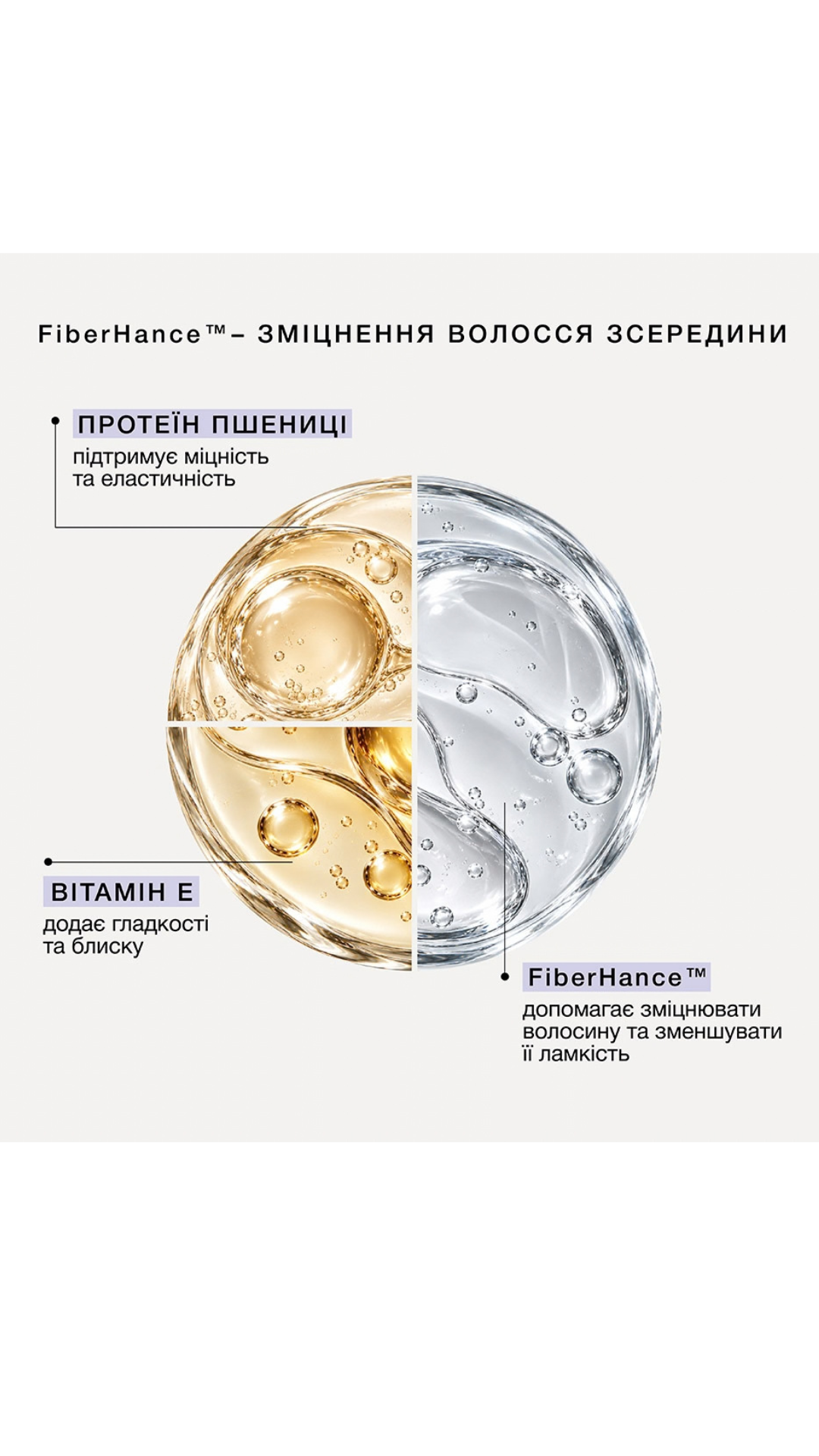 Шампунь для корекції тону волосся TONEBOND 250 ml, Triology.