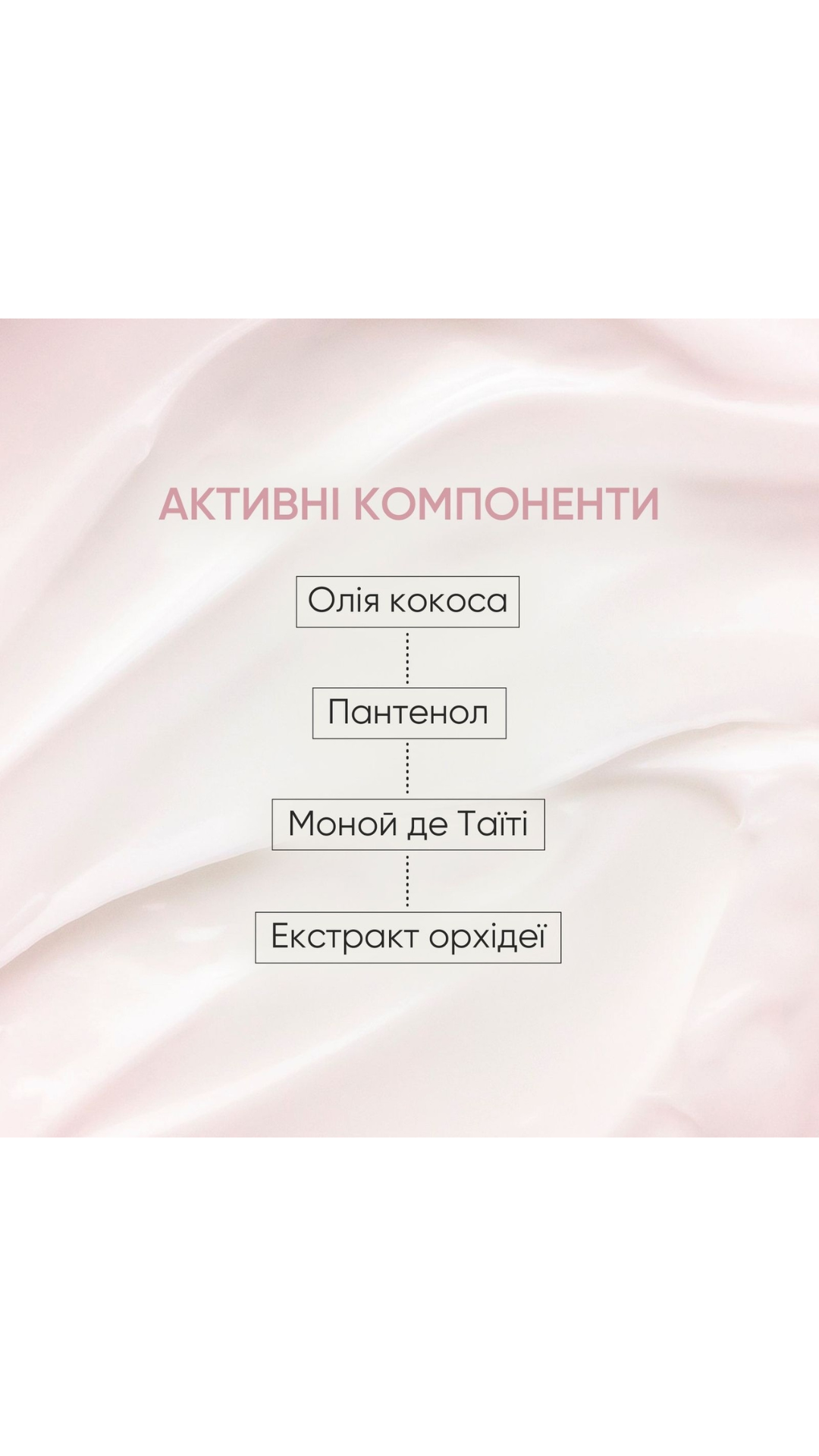 Парфумований лосьйон для тіла Vanilla Blossom 250ml, Joko Blend