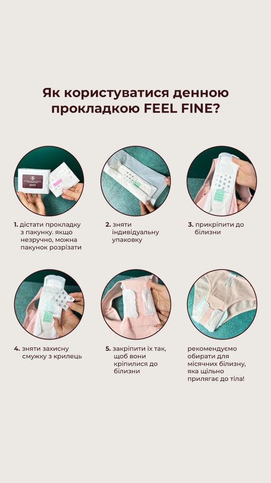 Нічні, денні, ранішні натуральні гігієнічні прокладки з аніоновим чіпом, Feel Fine
