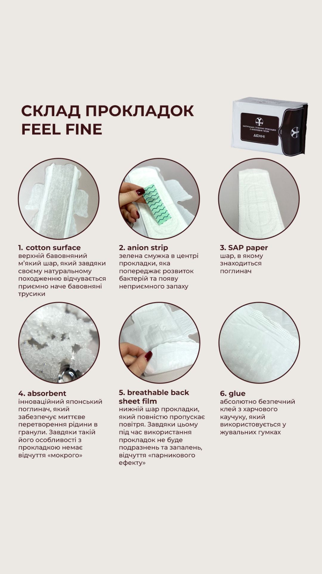 Нічні, денні, ранішні натуральні гігієнічні прокладки з аніоновим чіпом, Feel Fine