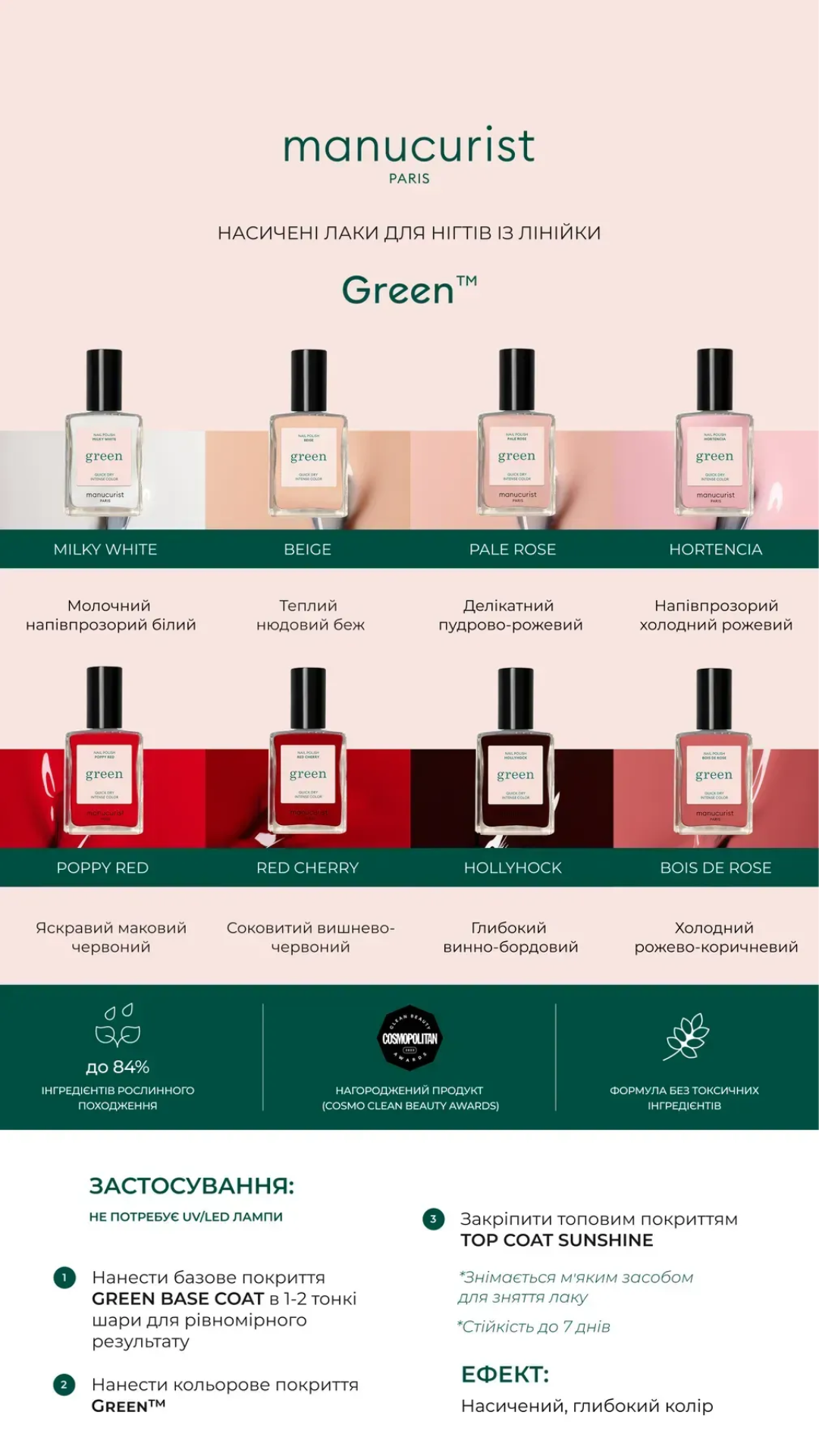 Лак для нігтів з помаранчево-червоним відтінком Green Poppy Red 15ml, Manucurist