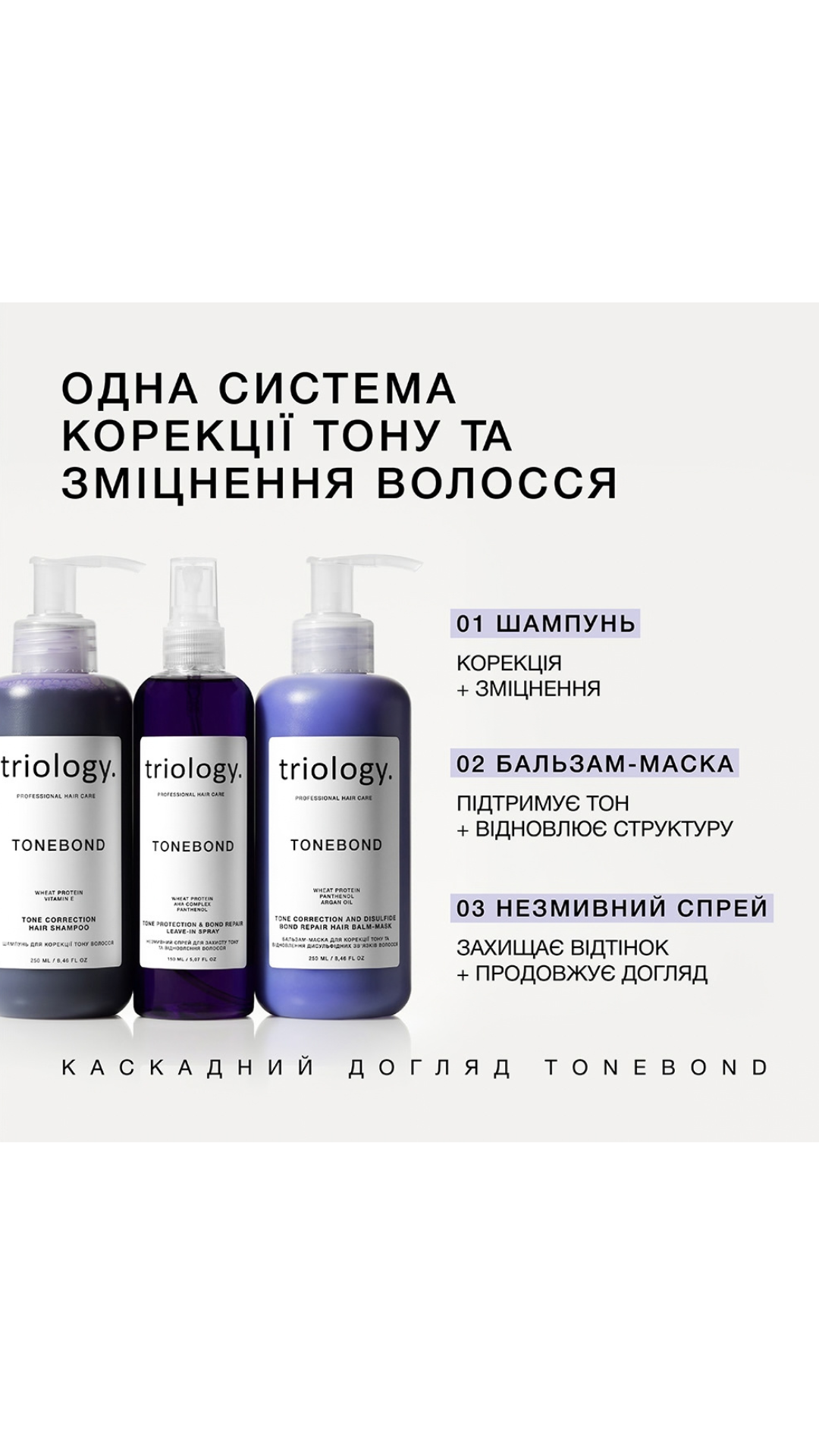 Бальзам-маска для корекції тону та відновлення дисульфідних зв’язків волосся TONEBOND 250ml, Triology.
