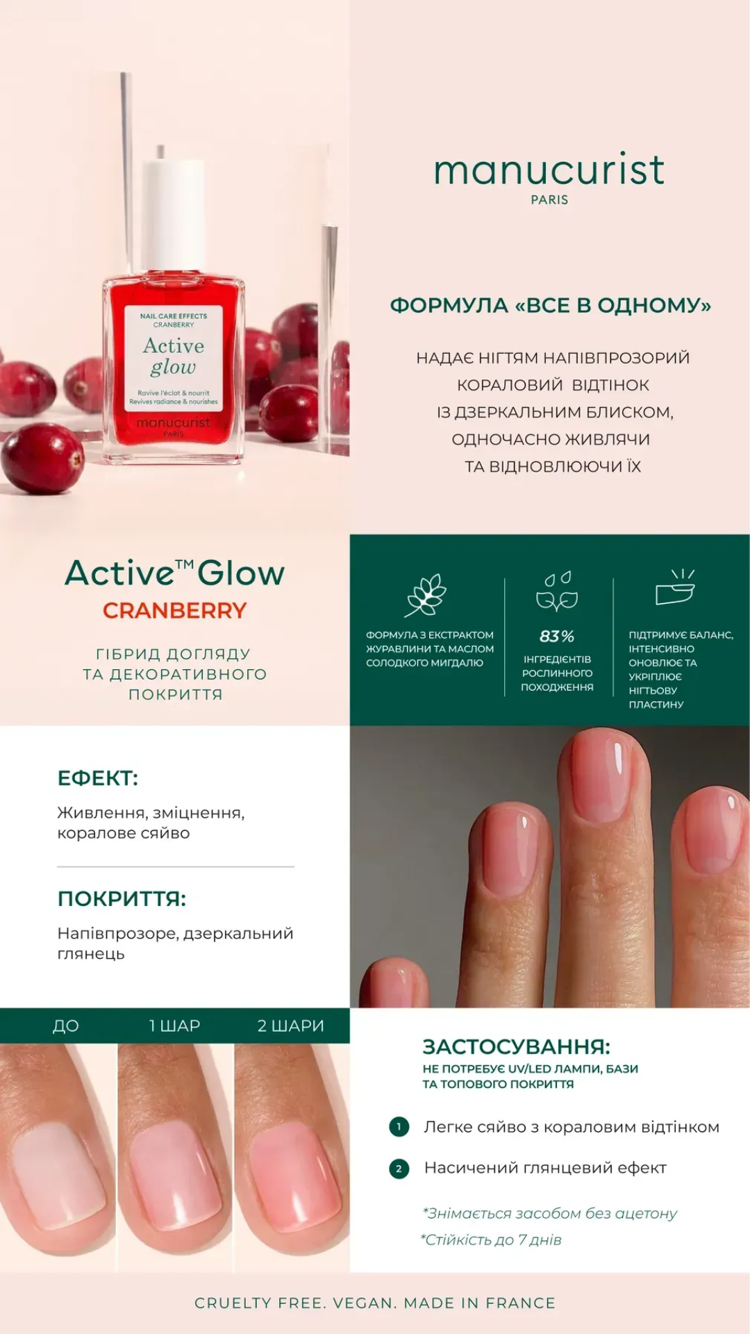 Лак для нігтів з ефектом коралового блиску Active Glow Cranberry 15ml, Manucurist