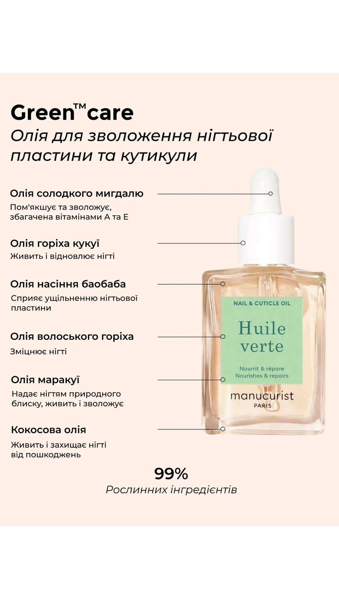 Подарунковий набір для догляду та комплексного манікюру Shine Manicure Set, Manucurist