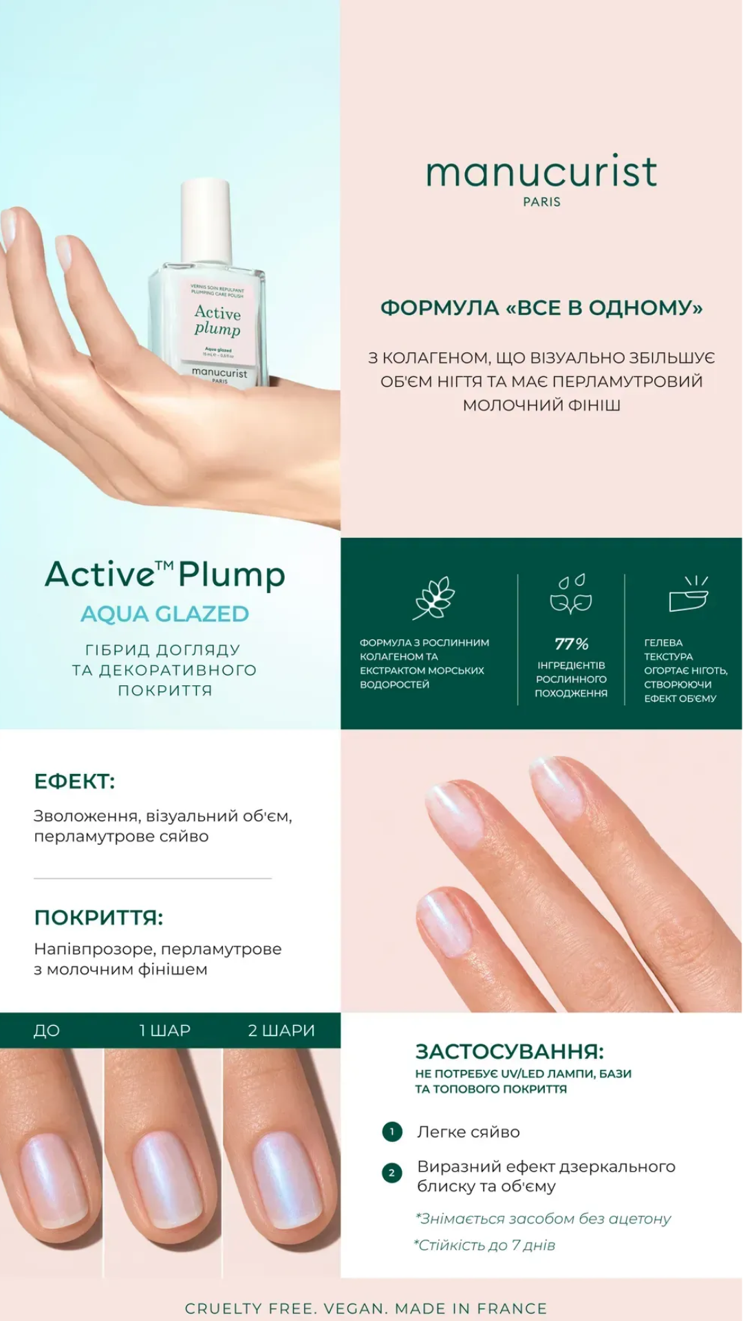 Лак для нігтів з колагеном та перламутровим молочним покриттям Active Plump Aqua Glazed 15ml, Manucurist