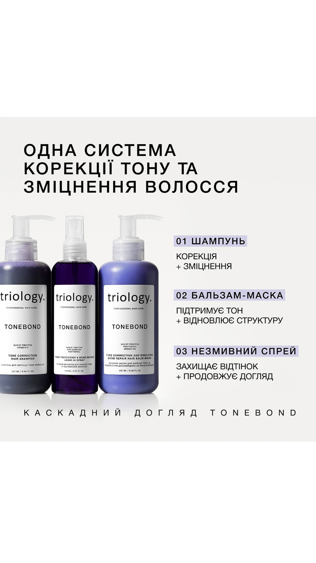 Незмивний спрей для захисту тону та відновлення волосся TONEBOND 150 ml, Triology.