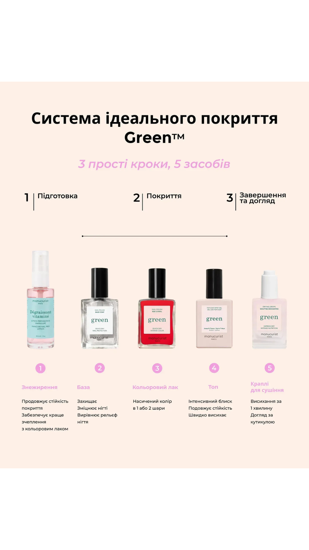 Лак для нігтів з сіро-фіолетовим відтінком Mystic 15ml, Manucurist