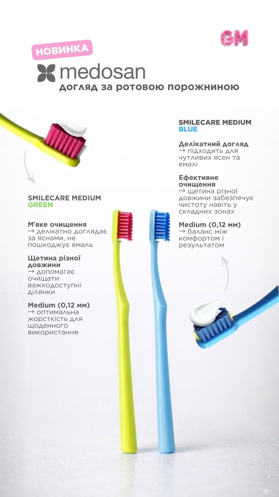 Зубна щітка SmileCare Medium Blue, Medosan